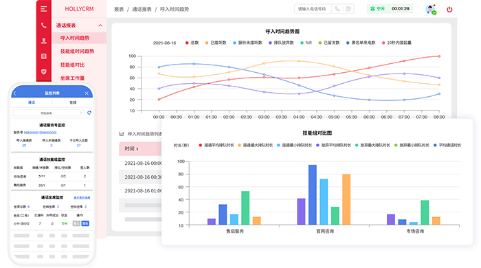 數據報表