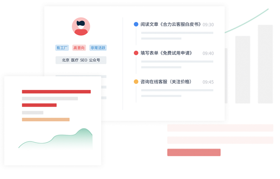 企業微信SCRM管理系統，如何防止銷售離職導致客戶流失?