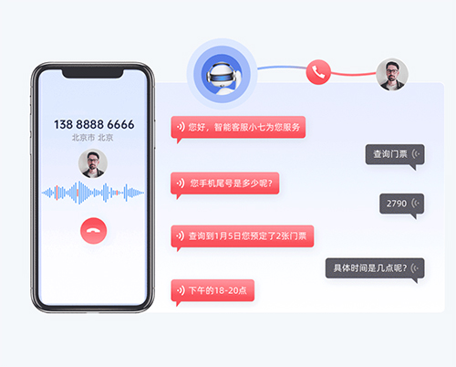 隱私號碼：工作原理、應用場景與隱私保護的重要性